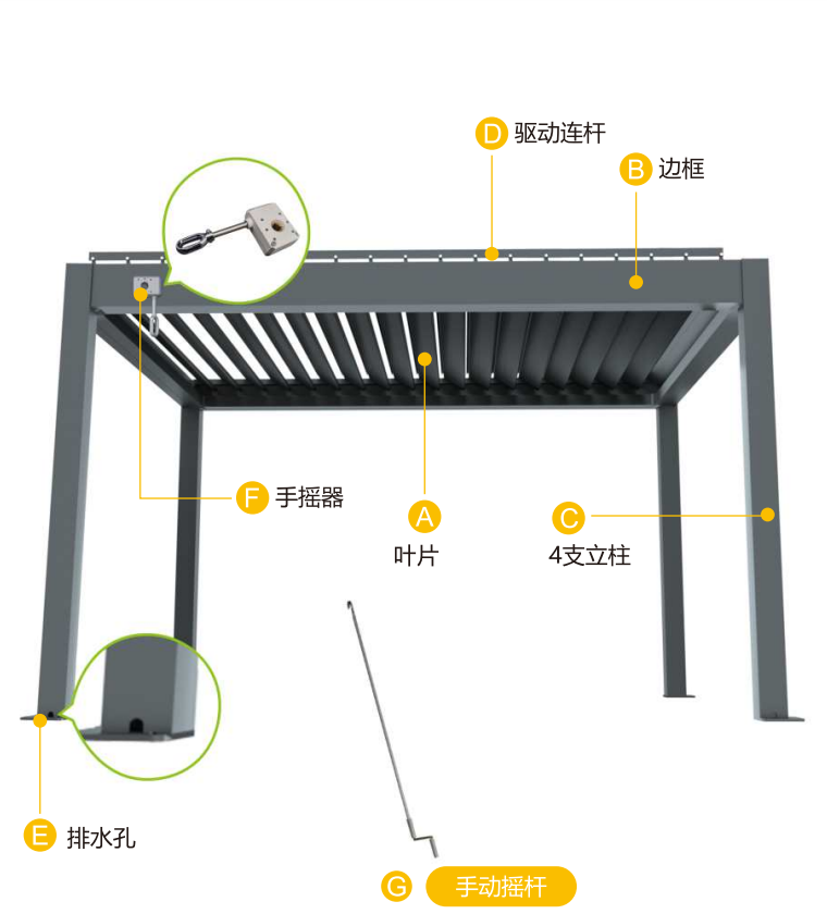 手動控制系統(tǒng)