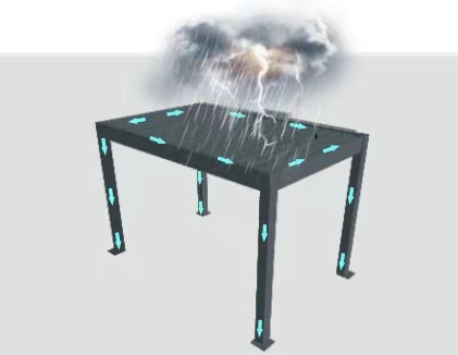 膠條內(nèi)置于葉片，有更好的防水效果